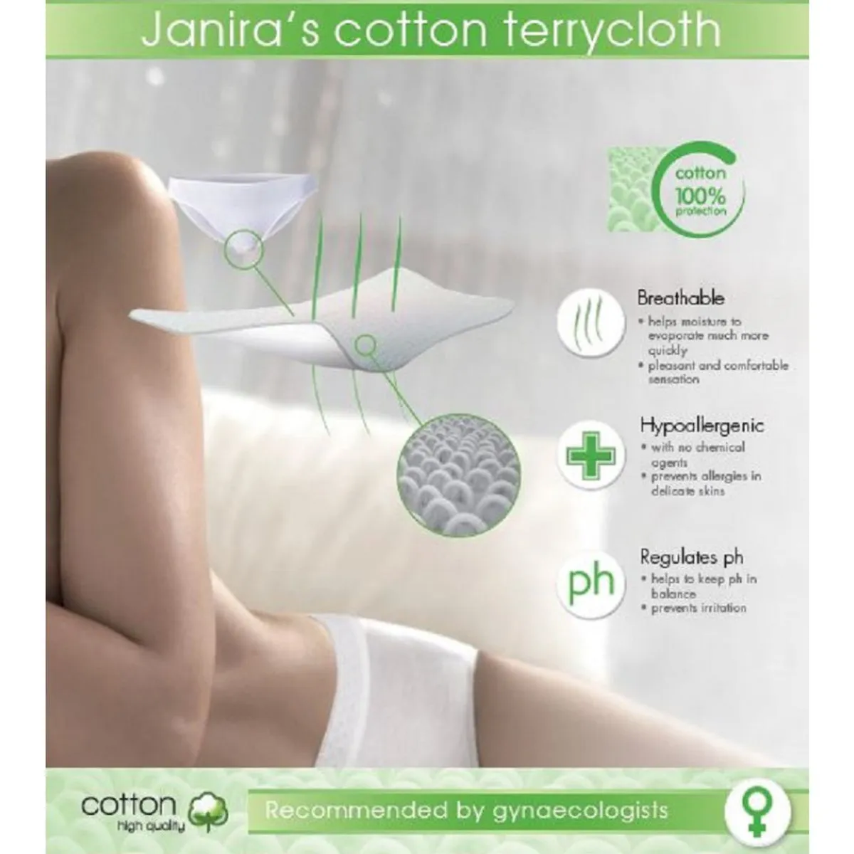 Janira Dolce Cinture Full Brief