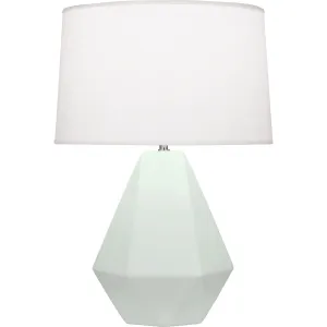 MCL97 Matte Celadon Delta Table Lamp